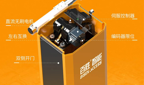 核芯科技丨高速典范丨百勝高速諧波道閘BS-DZ108新品上市！