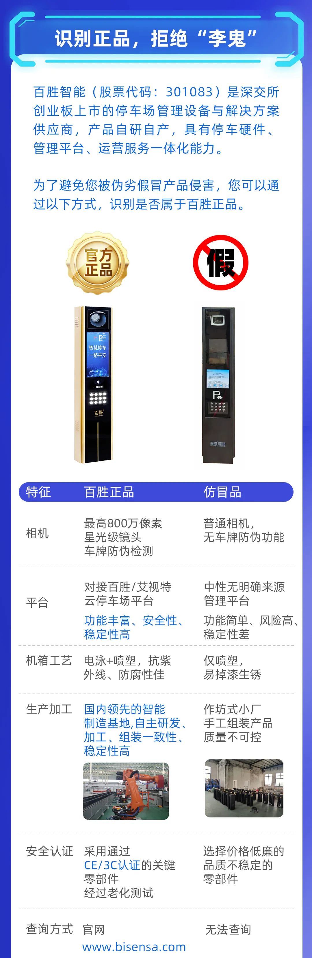 嚴(yán)正聲明！打擊假冒偽劣產(chǎn)品，保護(hù)用戶合法權(quán)益